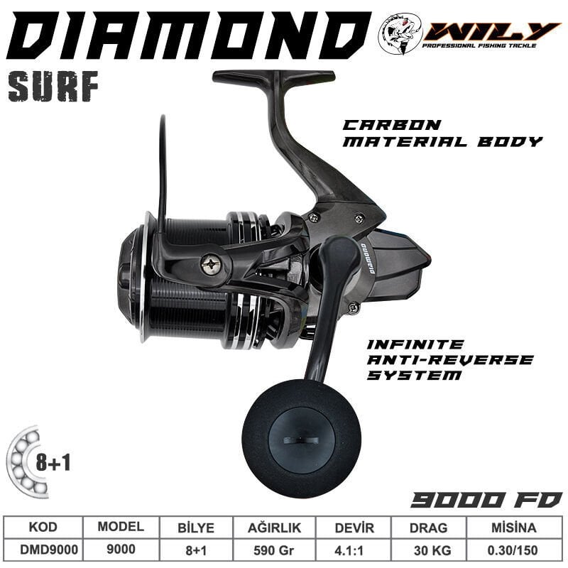 Wily Diamond 9000 Olta Makinası 8+1 bb