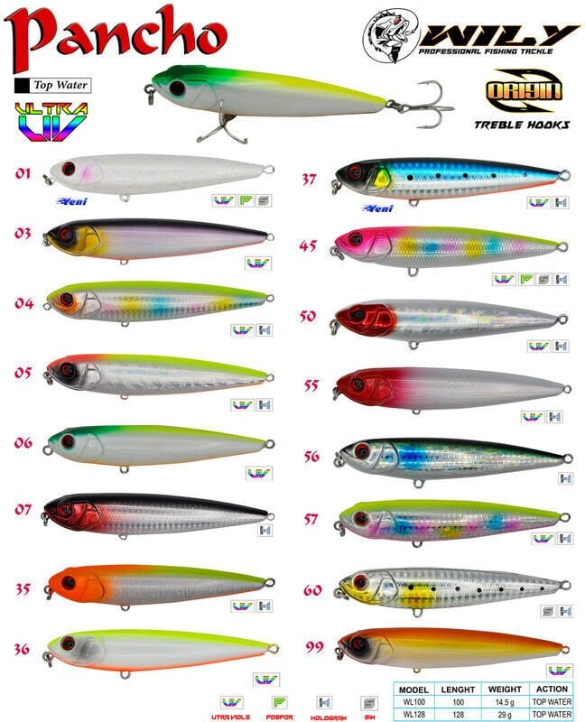 Wily Pancho 10 cm Maket Balık 14.5 gr 01