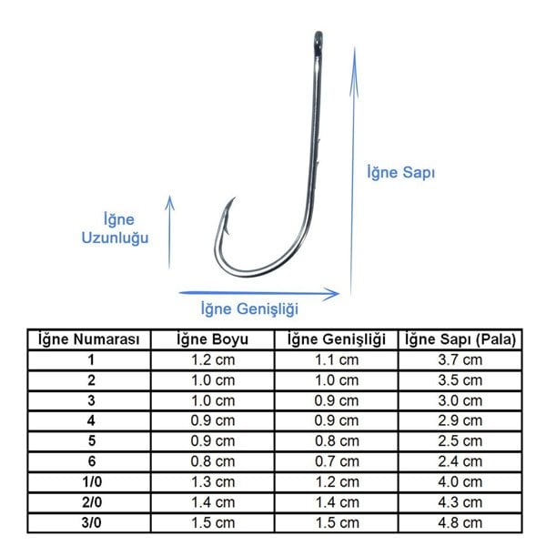 Marlin 92647 BN No: 4 İğne (100'lü)