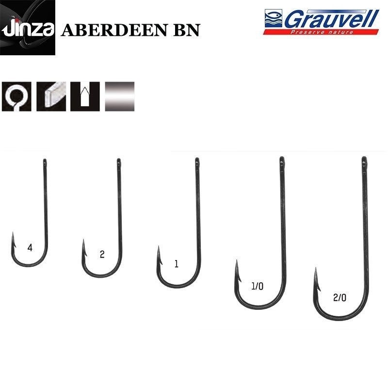 Jinza 57080 Aberdeen BN Olta İğnesi 20 Adet