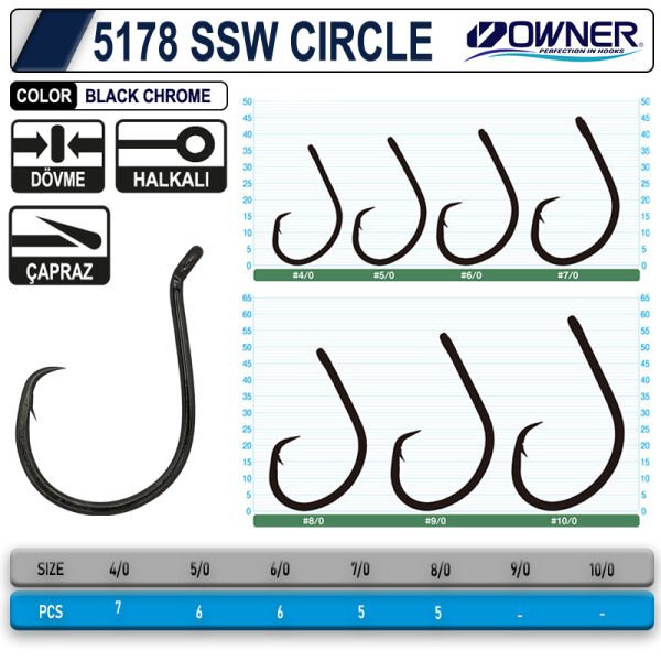 OWNER 5178 SSW CIRCLE 7-0