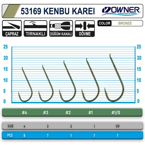 Owner 53169 Kenbu Karei S. Green İğne 1