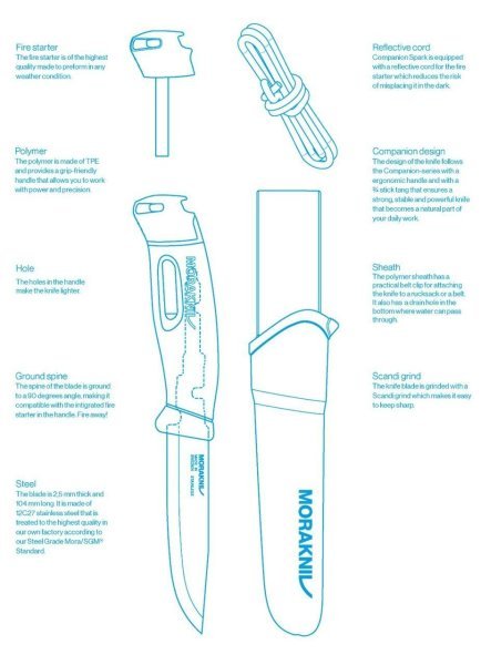 Morakniv Companion Spark Kırmızı -Mora Bıçak-