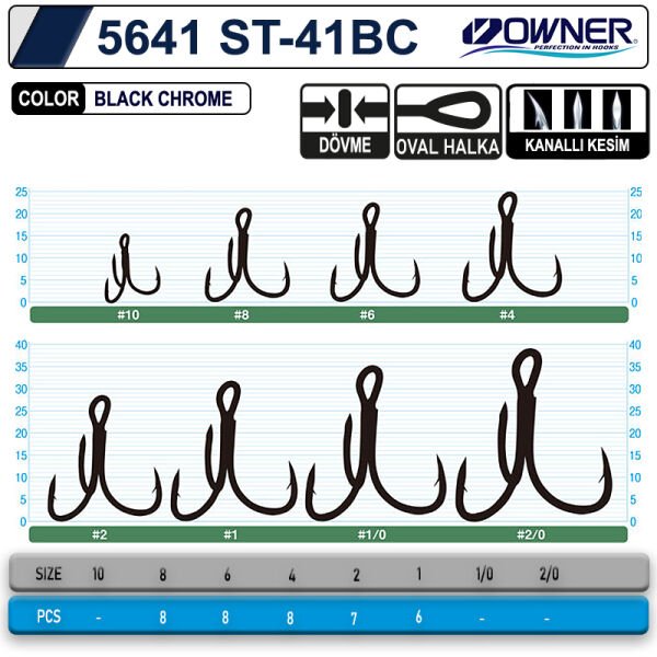 OWNER 5641 ST-41 BC 8