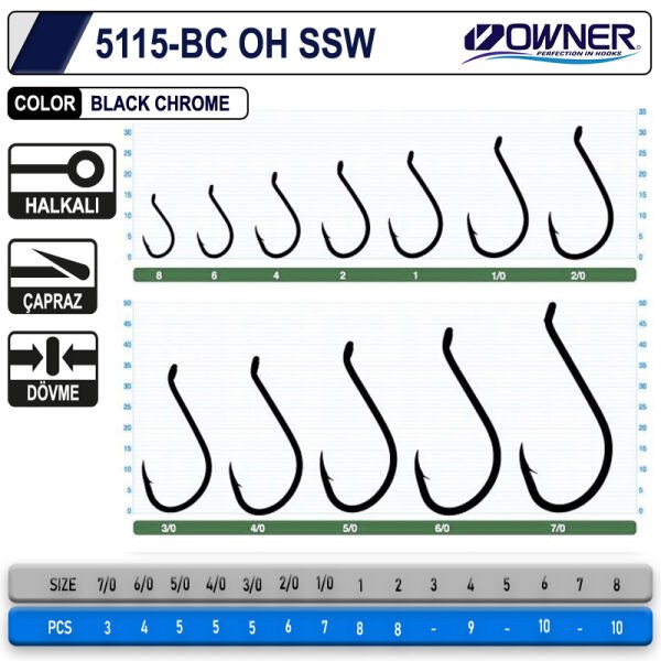 Owner 5115 Oh Ssw Black Chrome İğne 3-0