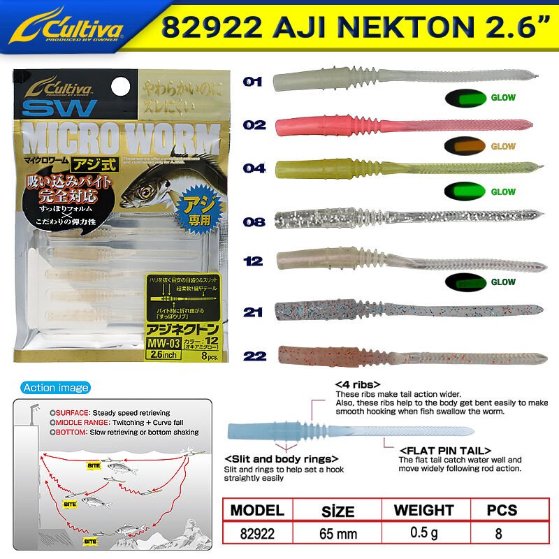 Owner 82922 Aji Nekton Lrf Silikonu 6,5 cm 04