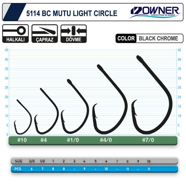 Owner 5114 Mutu Light Black Chrome İğne 2
