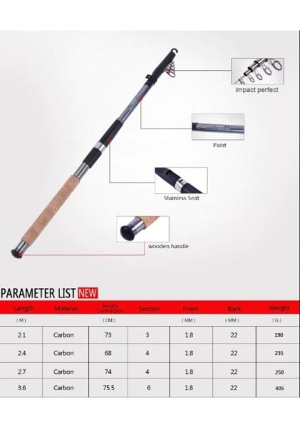 Winner Navigators 360 Full Karbon Kamış