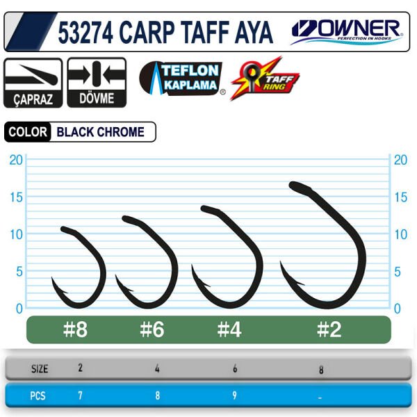OWNER 53274 CT-4 Aya 2