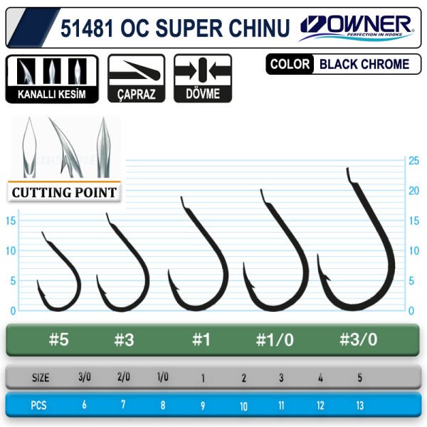 Owner 51481 Cut Super Chinu Black Chrome İğne 1