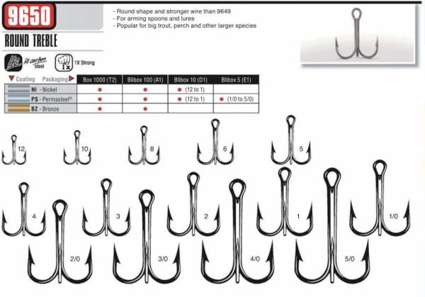 Vmc 9650PS (PERMA STEEL) Ultra Üçlü iğne 1