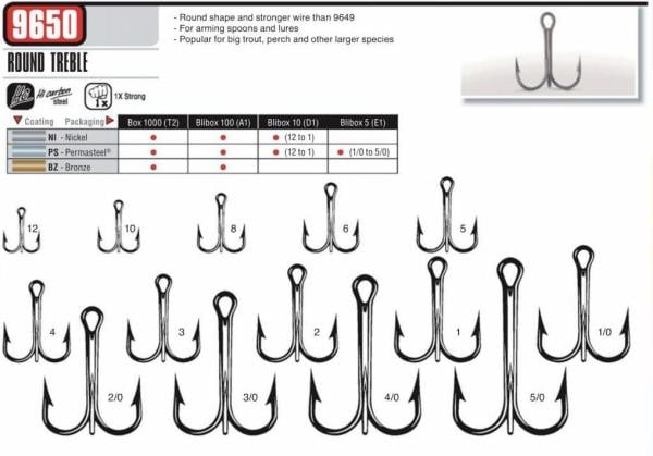 Vmc 9650PS (PERMA STEEL) Ultra Üçlü iğne 2/0