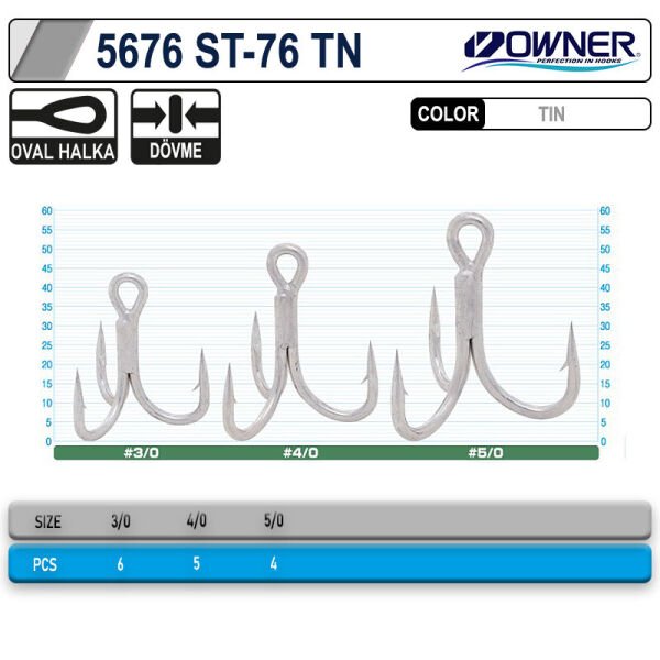 Owner 5676 St-76tn Tin Çarpma İğne 5-0