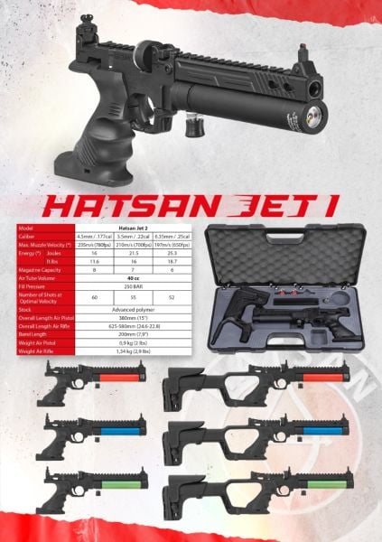 Hatsan Jet 1 Pcp Havalı Tabanca