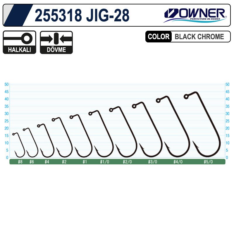 OWNER 255318 JIG HEAD BULK (Adet) 5-0