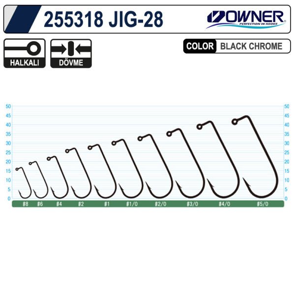 OWNER 255318 JIG HEAD BULK (Adet) 5-0