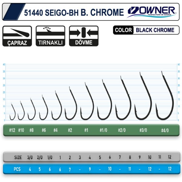 Owner 51440 Seigo-Bh Black Chrome İğne 8