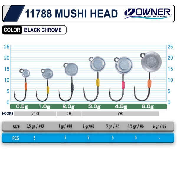 Cultiva 11788 Mushi Jig Head 2 gr