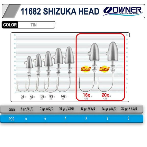 Cultiva 11682 Shizuka Jig Head 5 gr