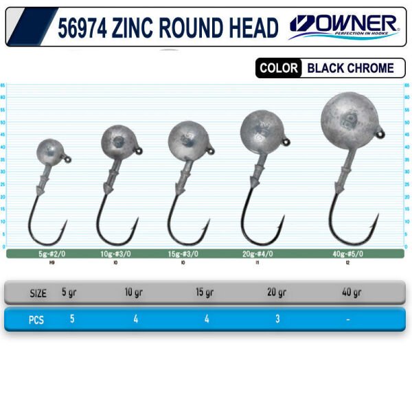 Owner 56974 Zinc Round Head 15 gr
