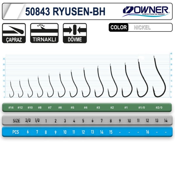 Owner 50843 Ryusen-Bh White İğne 5