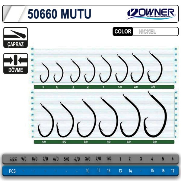 Owner 50660 Mutu White İğne 
