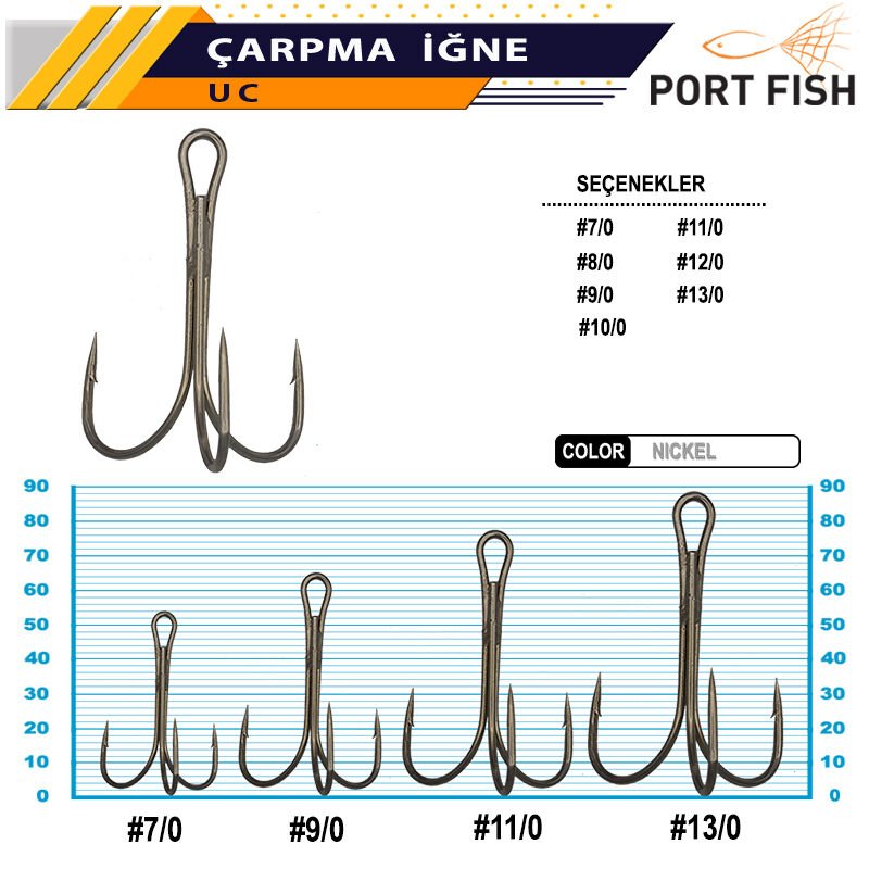 Portfish Üçlü Çarpma Nikel İğne 13-0