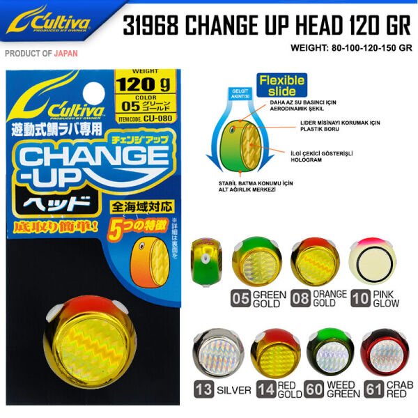 Cultiva 31968 Change Up Head 120gr 60