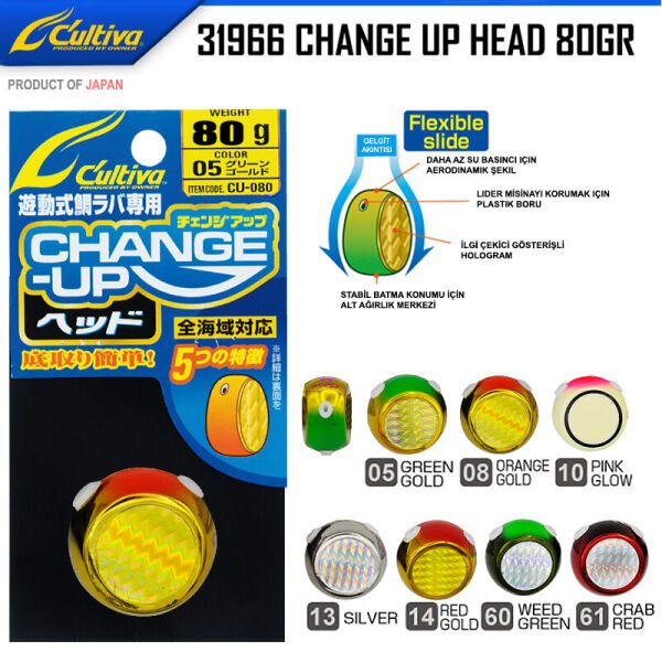 Cultiva 31966 Change Up Head 80gr 61
