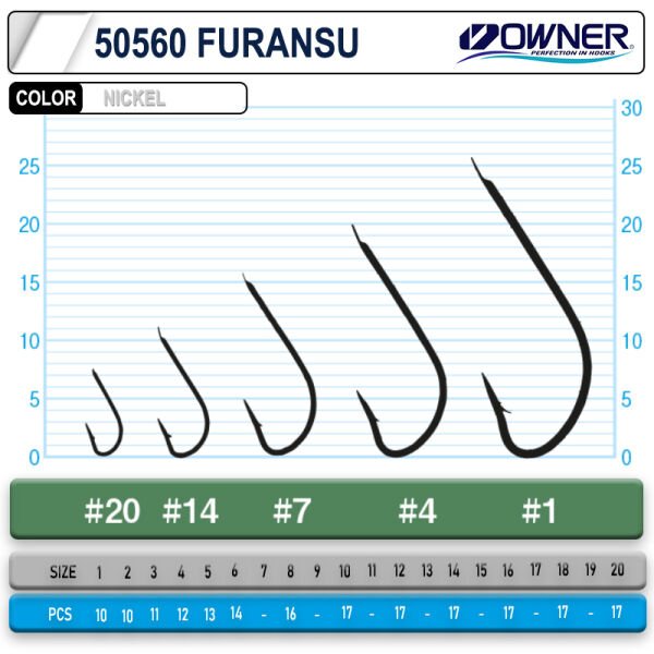 Owner 50560 Furansu White İğne 6