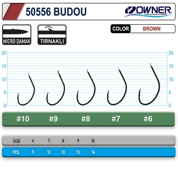 Owner 50556 Budou Brown İğne 7