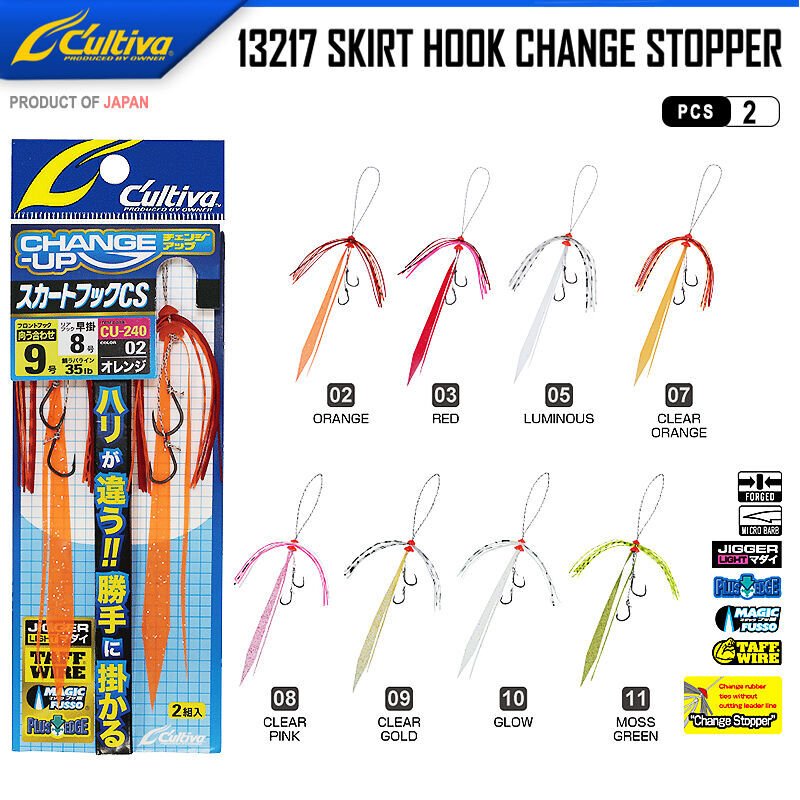 Cultiva 13217 Skirt Hook Change Stopper 2