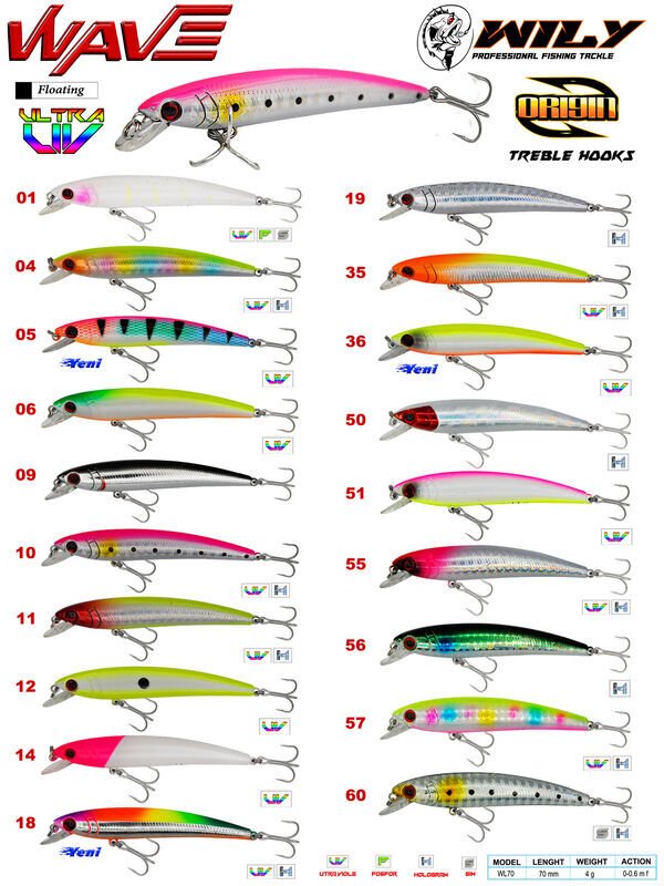 Wily Wave 7 cm Maket Balık 4 gr (0-0.6M) 51