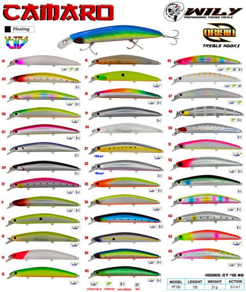 Wily Camaro 13 cm Maket Balık 21 gr (0-1M) 50