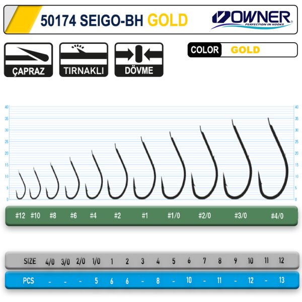 Owner 50174 Seigo-Bh Gold İğne 10