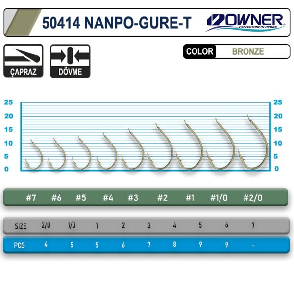 Owner 50414 Nanpo Gure-T Oxidized Gold İğne 1