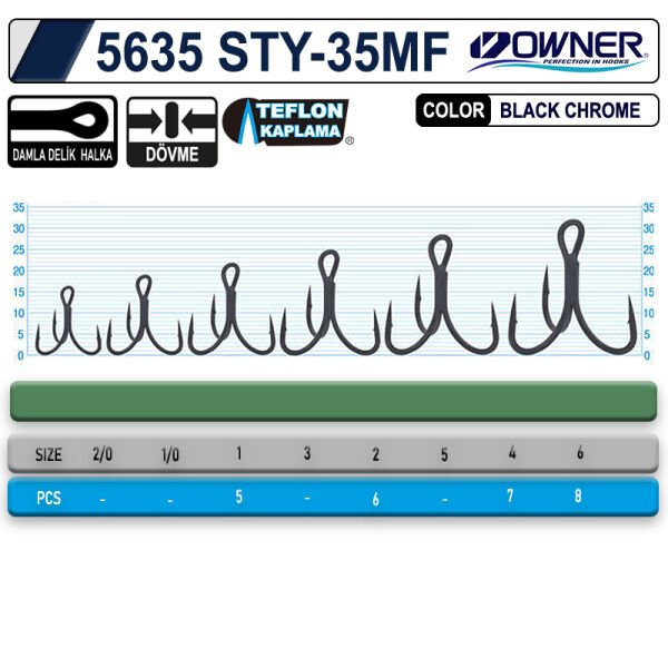 Owner 5635 STY 35MF 6