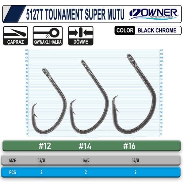 OWNER 5127T TOURNAMENT SUPER MUTU