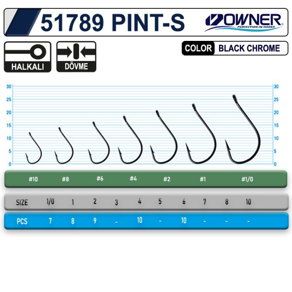 OWNER 51789 PINT-S