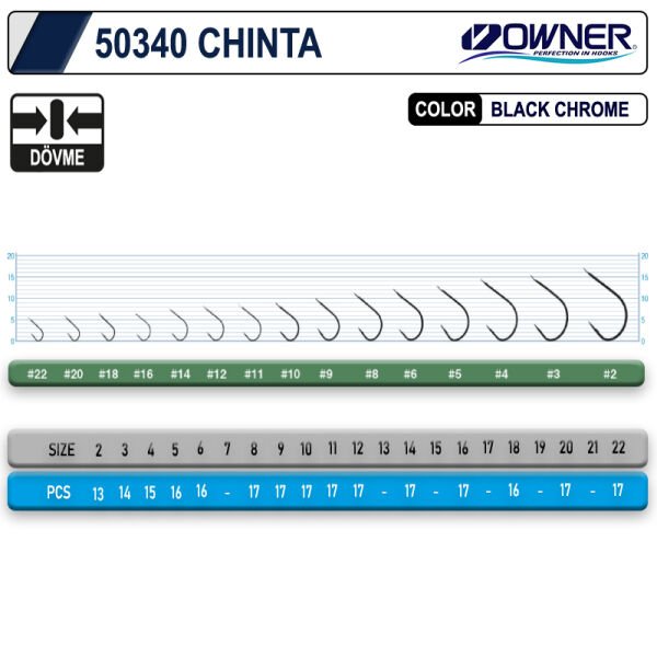 Owner 50340 Chinta Gun Black İğne 9