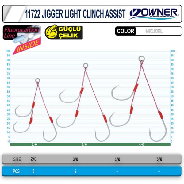 Cultiva 11722 Jigger Light Clint Assist Jig İğnesi 2-0