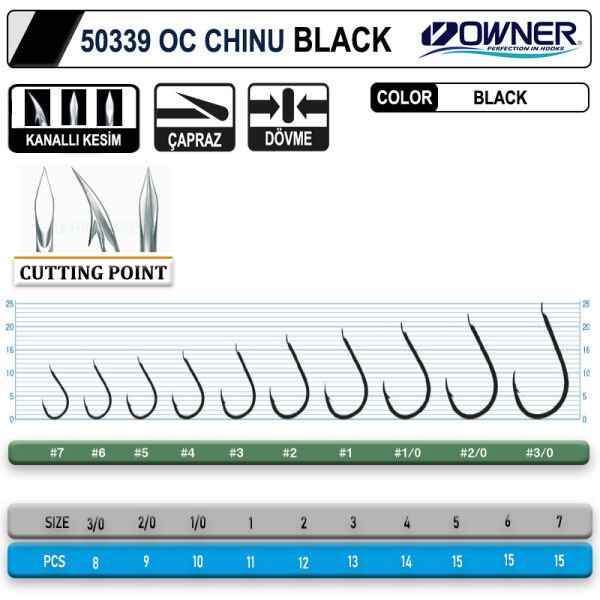 Owner 50339 Cut Chinu Black İğne 6