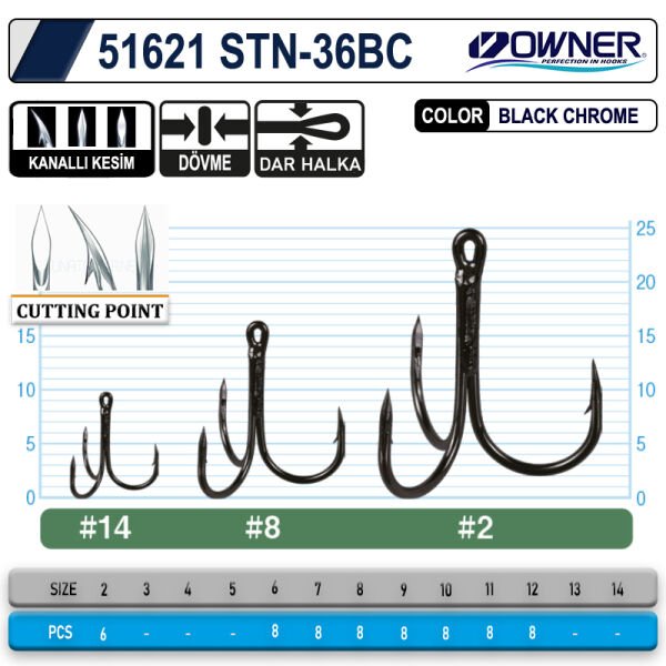 Owner 51621 Stn -36 Black Chrome  Üçlü İğne No 12