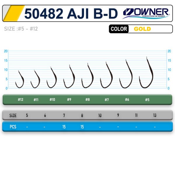 OWNER 50482 AJI B- D GOLD 7