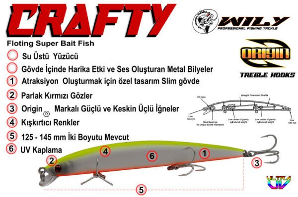 Wily Crafty 14.5 cm Maket Balık 19.5 gr (0-0.6M) 17