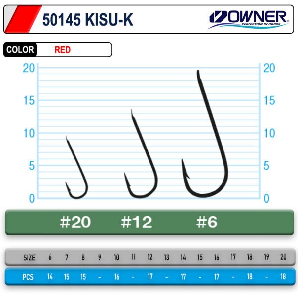 Owner 50145 Kisu-K Red İğne 18