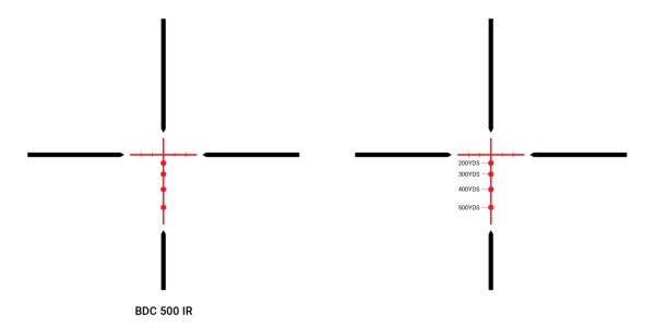 ATHLON NEOS 3-9×40 BDC 500 IR TÜFEK DÜRBÜNÜ
