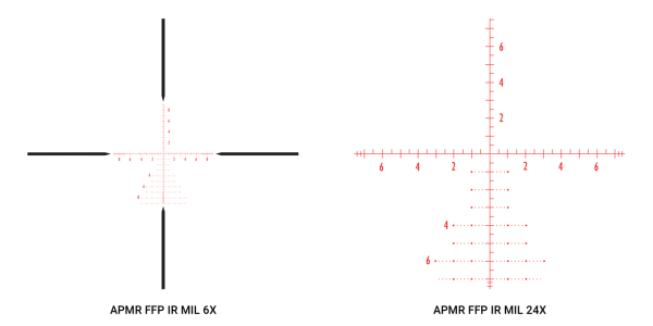 ATHLON ARGOS BTR GEN2 6-24×50 APMR FFP IR MIL TÜFEK DÜRBÜNÜ