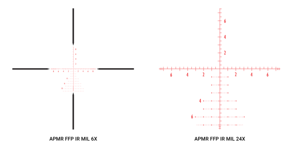 ATHLON HELOS BTR 6-24X50 30mm APMR IR MİL TÜFEK DÜRBÜNÜ