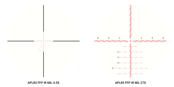 ATHLON ARES BTR GEN2 4.5-27×50 APLR3 FFP IR MIL HD TÜFEK DÜRBÜNÜ